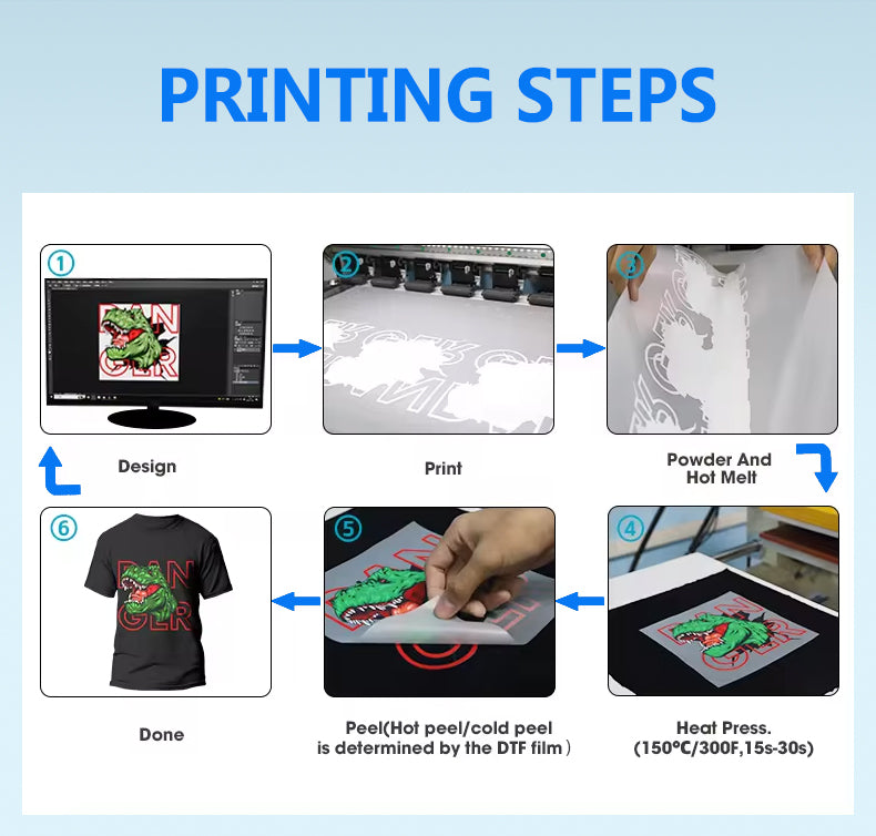 HESHUN 100ml Transfer DTF Ink Printer Ink Kit Ink for Use in Epson I3200 F2000 F2100 F2200 Printer