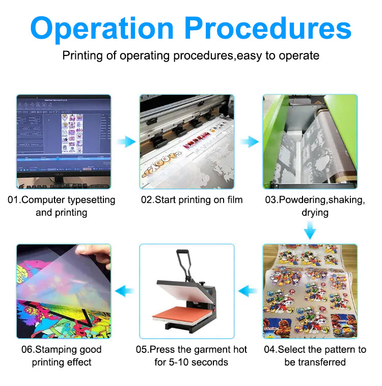 HESHUN Premium White DTF Ink Manufacturer Heat Transfer DTF Ink for Epson ET 8550 I3200 XP600 DTF Printer