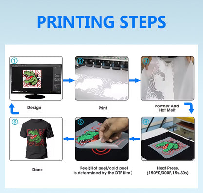 HESHUN 100ml Transfer DTF Ink Printer Ink Kit  Ink for Use in Epson I3200 F2000 F2100 F2200 Printer