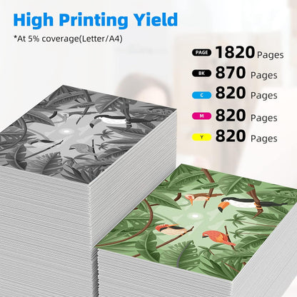 Canon PGI-280XXL CLI-281XXL high yield ink cartridge printing capacity - 1820 pages black, 870 pages color at 5% coverage
